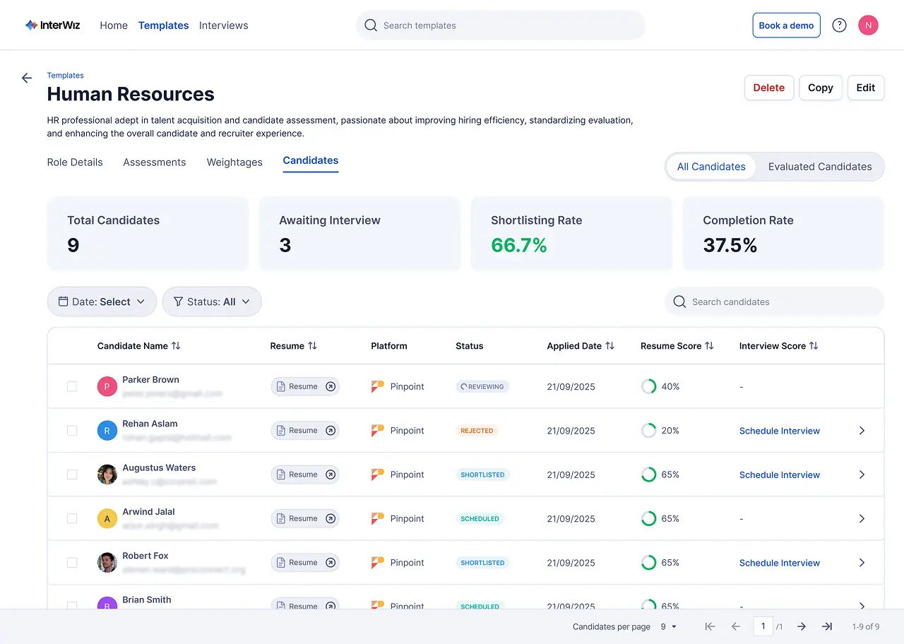 InterWiz dashboard showing candidate evaluations