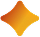 Product Category Visual
